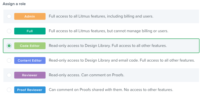 Litmus user permissions
